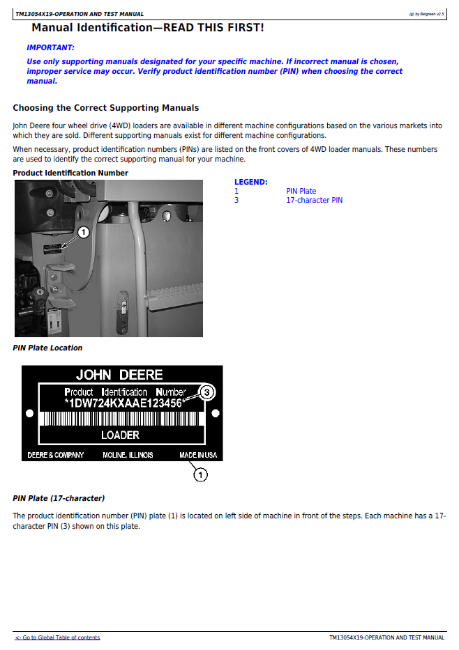 TM13054X19 Technical Manual for John Deere 724K Loader Repairs & Tests