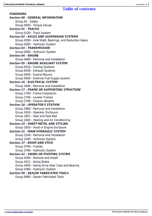 TM13244X19 Technical Manual: John Deere 803M, 853M & 859M Hydrostatic Drive Service