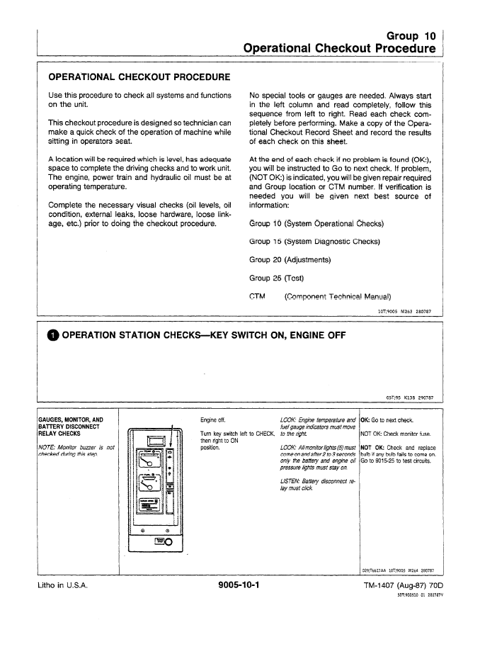 TM1407 John Deere 70D Excavator Operational Tests and Technical Guide