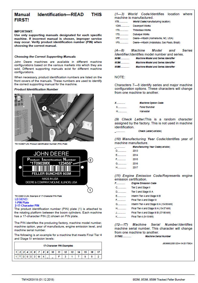 TM14263X19 John Deere Forestry Machine Diagnostic Test Guide