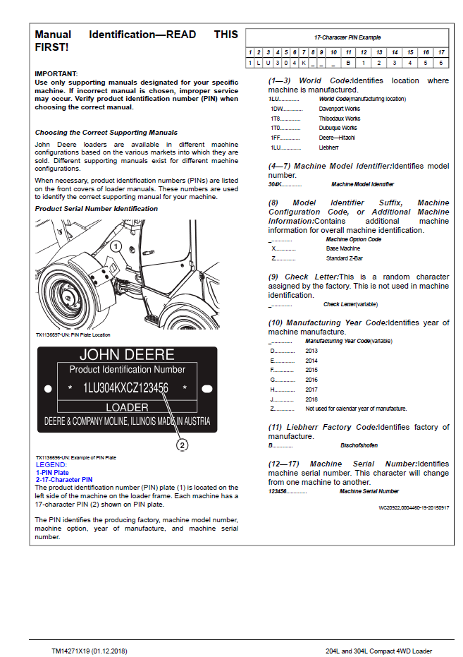 TM14271X19 Workshop Manual for John Deere 204L and 304L Loaders