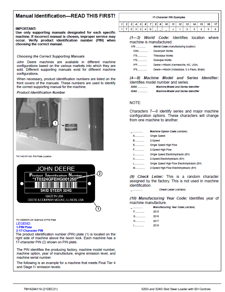 TM14294X19 John Deere EH Controls Skid Steer Workshop Guide