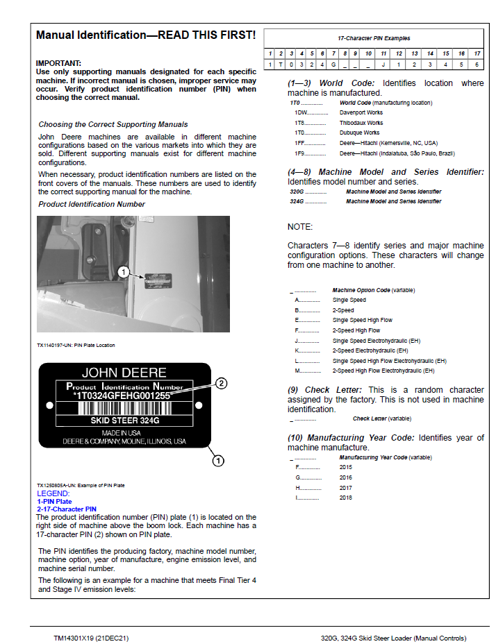 TM14301X19 John Deere Skid Steer Loader Workshop Repair Guide