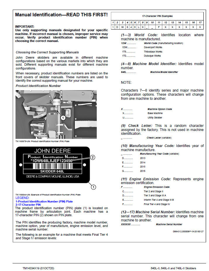 TM14334X19 John Deere 640L-II 648L-II 748L-II Workshop Guide