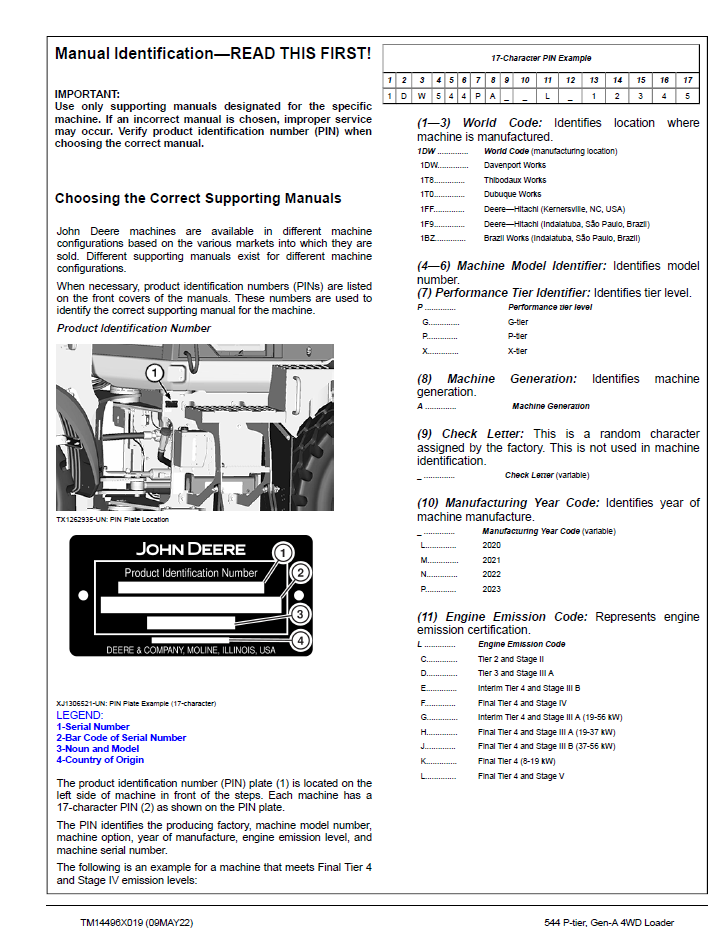 TM14496X019 John Deere 544 P-Tier Loader Workshop Repair Guide