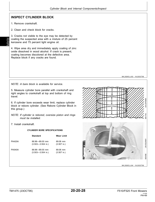 TM1475 John Deere F510 F525 Technical Repair Manual