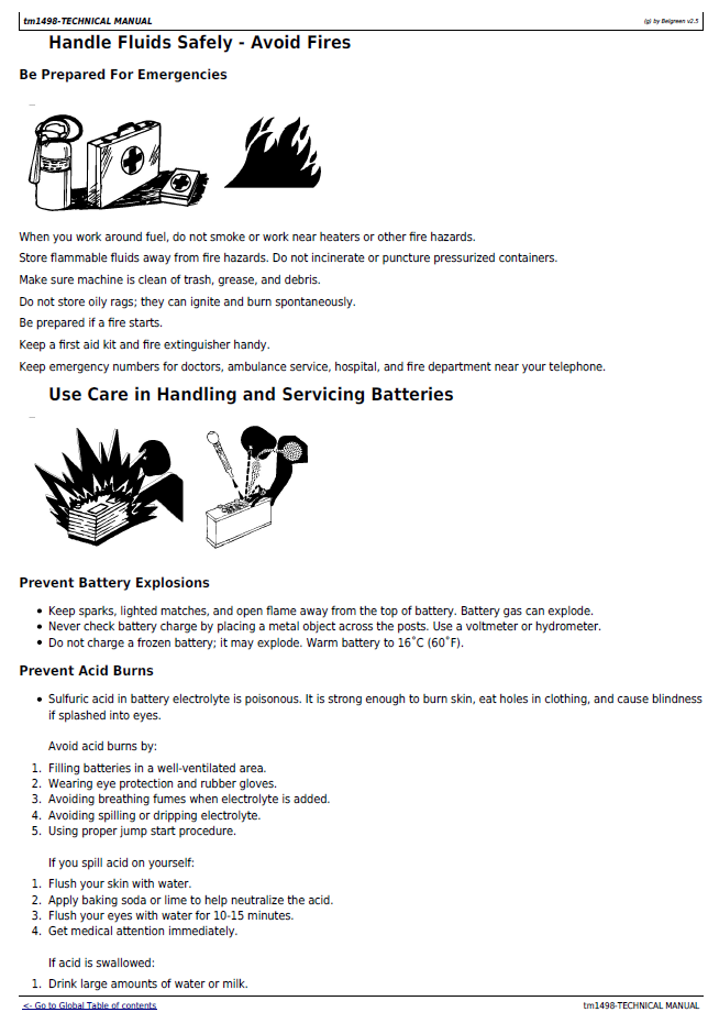 TM1498 Deere EZTrak Z245 Z425 Lawn Mower Workshop Technical Guide