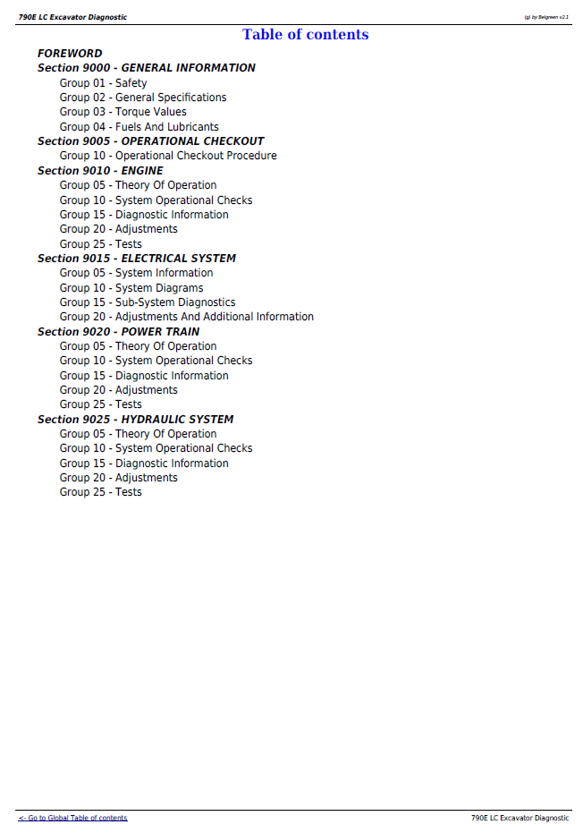 TM1506 Technical Manual: John Deere 790E LC Excavator Diagnostic Guide