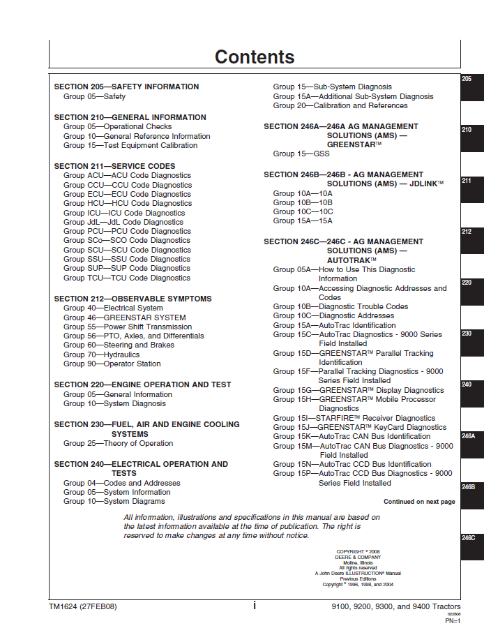 TM1624 John Deere 4WD Articulated Tractor Service Test Manual