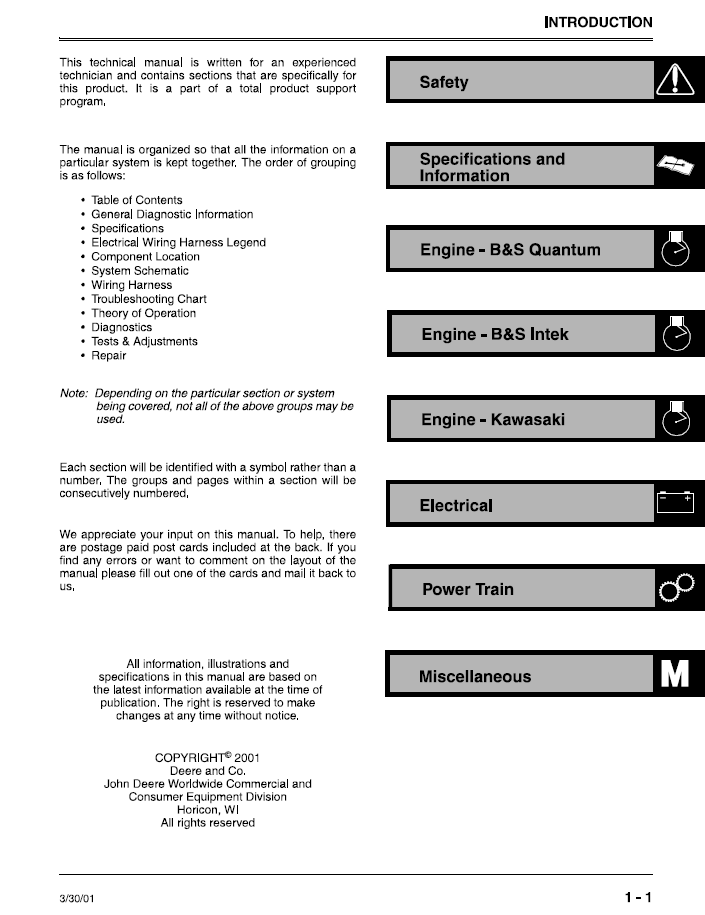 TM1723 John Deere 21-Inch Walk Behind Mower Service Repair Manual
