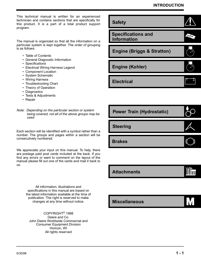TM1741 John Deere Sabre Garden Tractor Workshop Manual Download