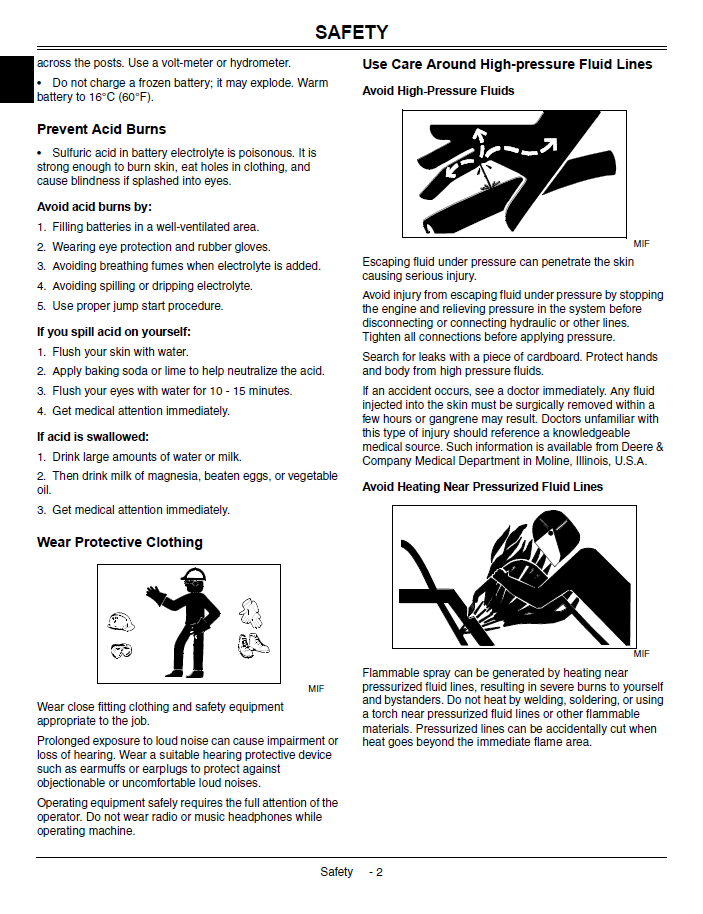 TM1754 Technical Manual for John Deere LX Lawn Tractors PDF Download