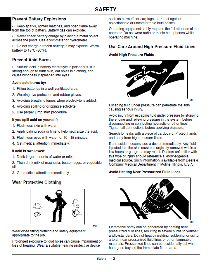 TM1756 Technical Manual for John Deere GT Garden Tractors PDF Download