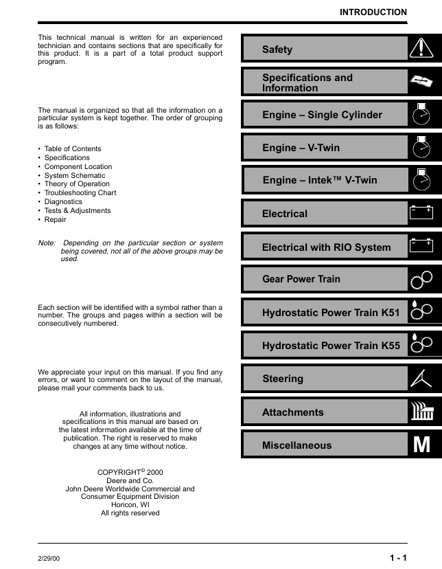 TM1769 John Deere 1438GS-2046HV Sabre Tractor Workshop Manual