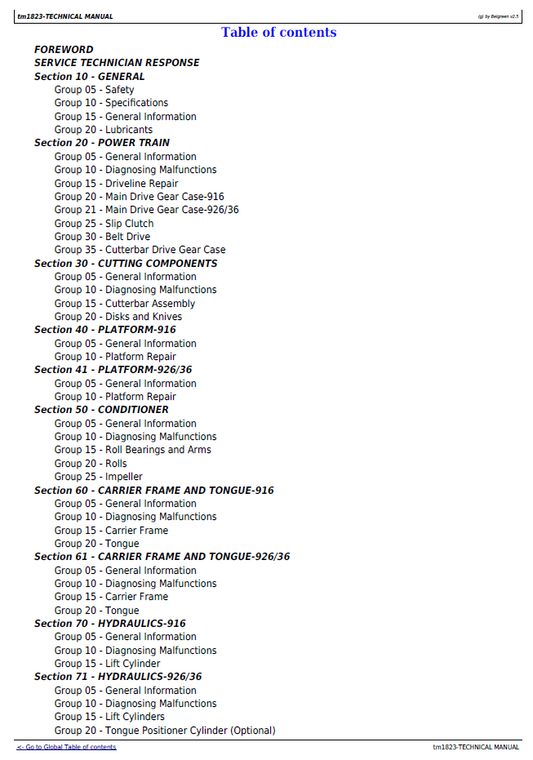 TM1823 John Deere Mower Conditioner Diagnostic & Service Workshop Guide
