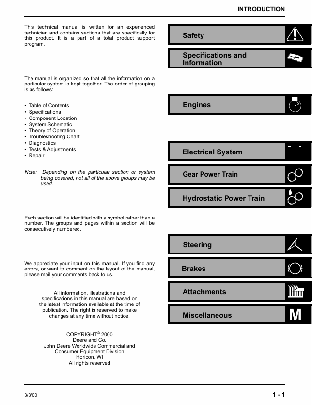 TM1841 John Deere Sabre Tractor Service & Workshop Manual PDF