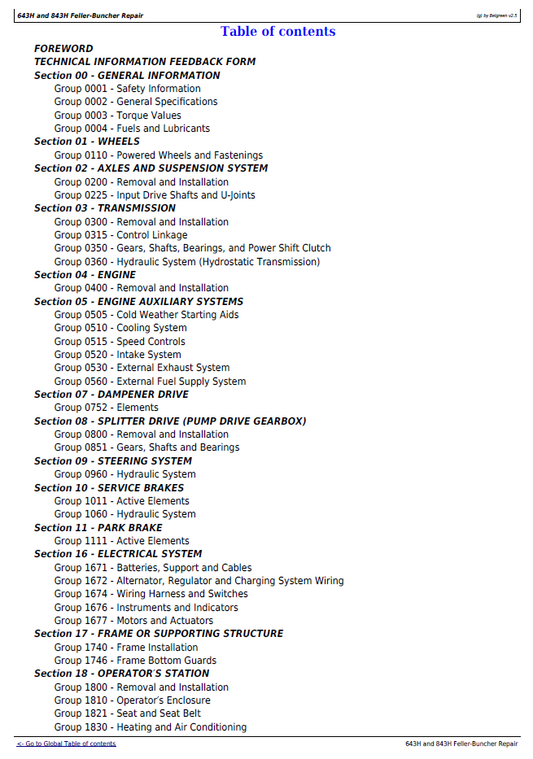 TM1845 John Deere Wheeled Feller Buncher Technical Repair Manual PDF