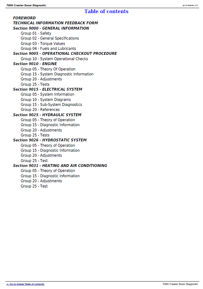 TM1858 John Deere 700H Dozer Operation & Troubleshooting Guide