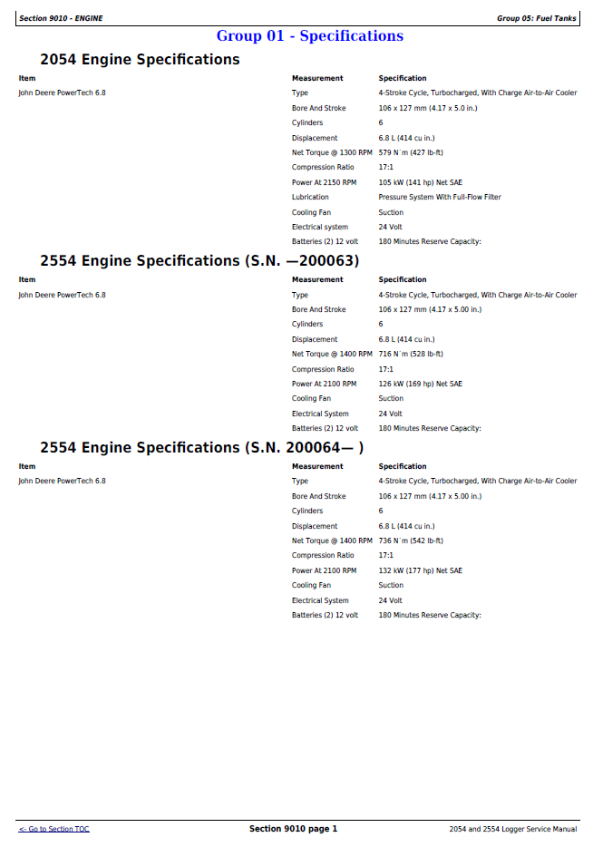 TM2016 John Deere Forestry Logger Workshop Service Manual