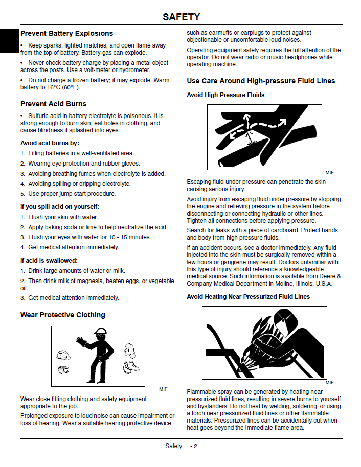 TM2026 Technical Manual for John Deere L100 Series Lawn Tractors PDF Download