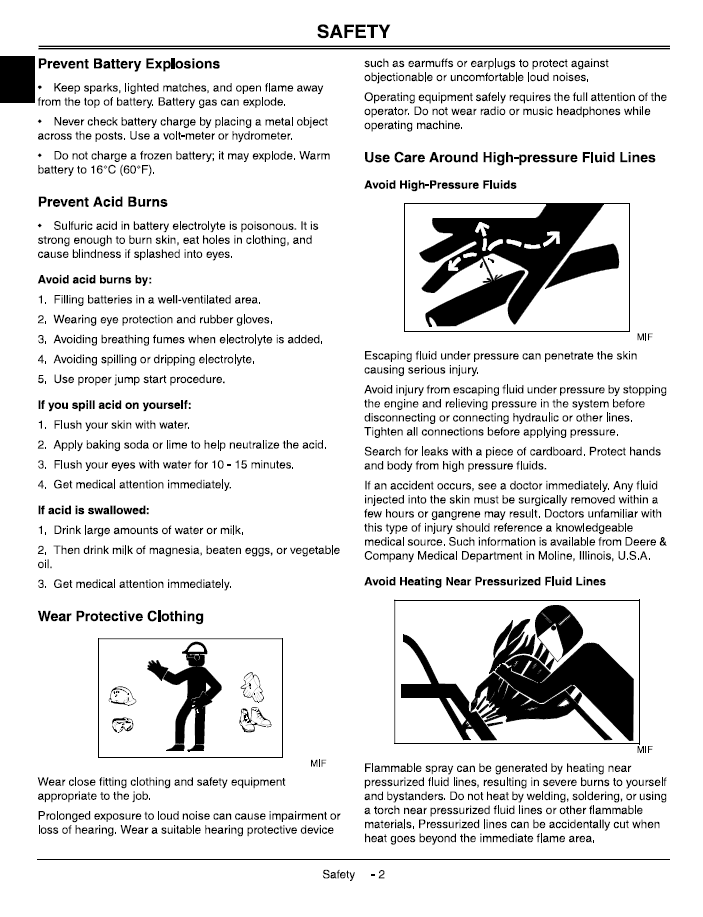 TM2046 Technical Manual for John Deere LX Garden Tractors PDF Download