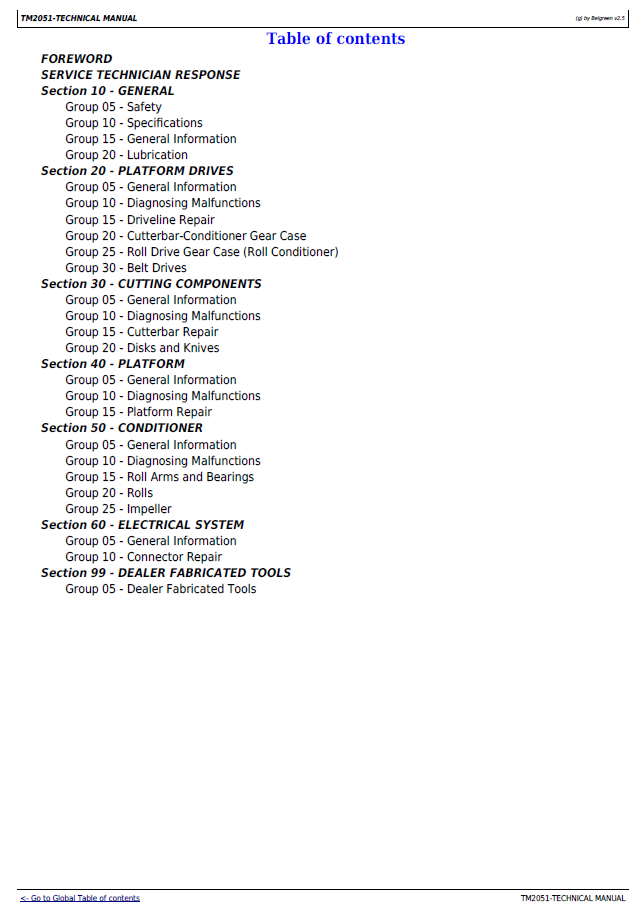 TM2051 John Deere 994 Rotary Platform Service Workshop Guide