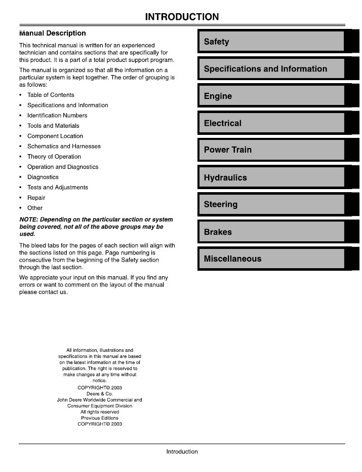 TM2088 Service & Repair Manual: John Deere 790 Compact Tractor