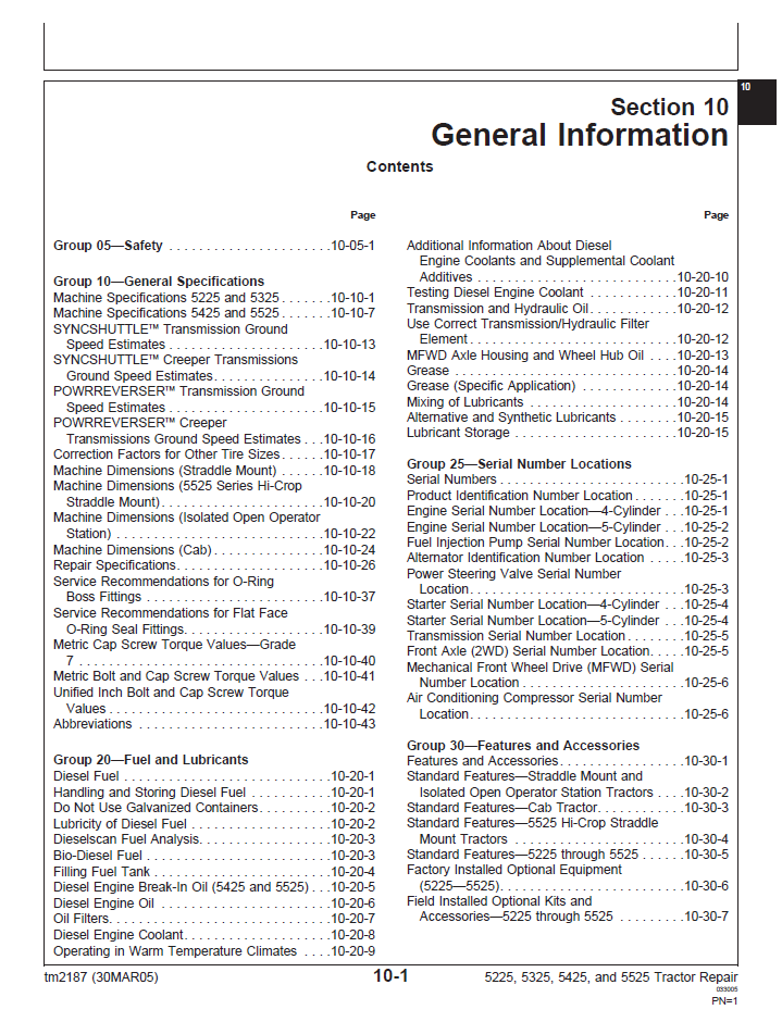 TM2187 John Deere 5225–5525 Tractor Technical Service Repair Manual PDF