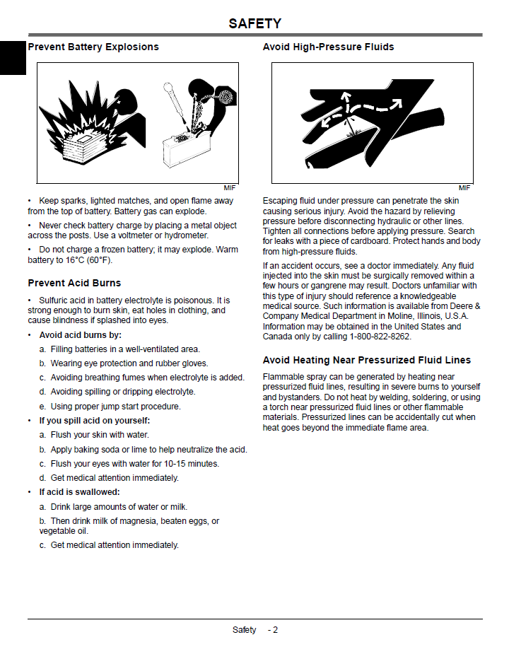 TM2242 Technical Manual for John Deere G15 Walk Behind Mower PDF