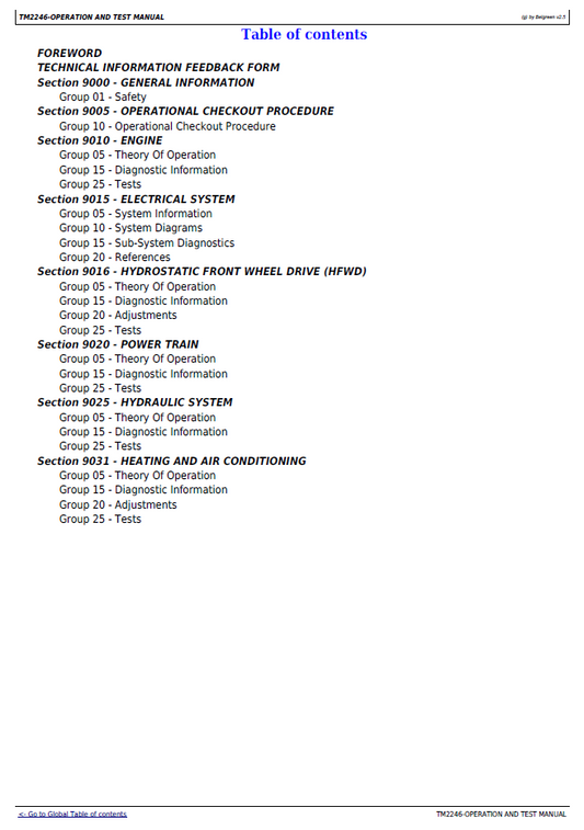 TM2246 John Deere Motor Grader Operation & Test Technical Manual PDF