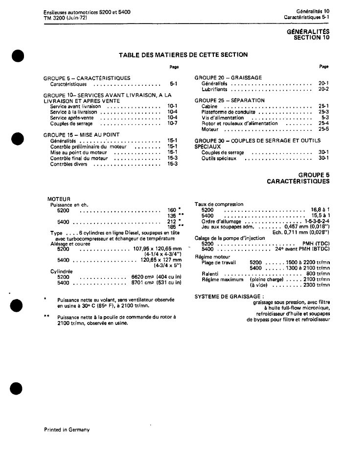 TM3200 John Deere 5200 5400 Forage Harvester Repair & Diagnostic Guide