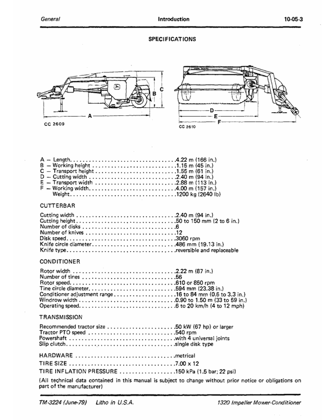 TM3224 John Deere Impeller 1320 Workshop Maintenance Manual