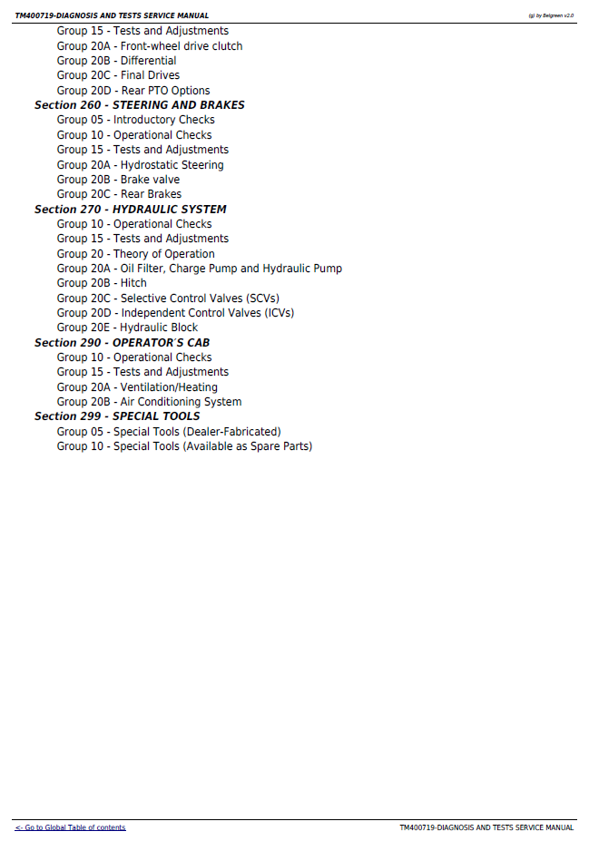 TM400719 John Deere Tractor Diagnostic Repair Workshop Guide