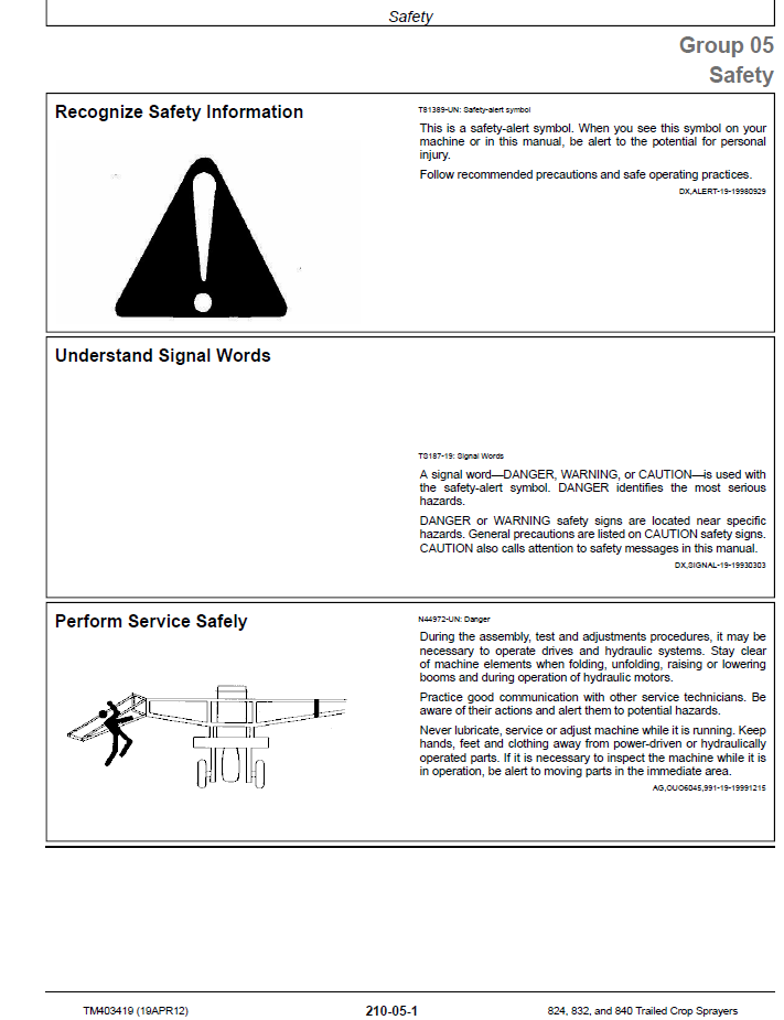 TM403419 John Deere 824 832 840 Factory Diagnostic Technical Manual PDF
