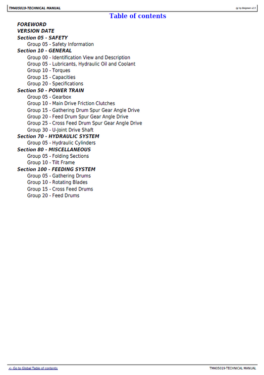 TM405019 John Deere Rotary Harvesting Unit Diagnostic Repair Guide
