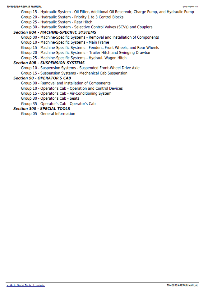 TM408519 John Deere 6000M Series Tractor Workshop Repair Guide