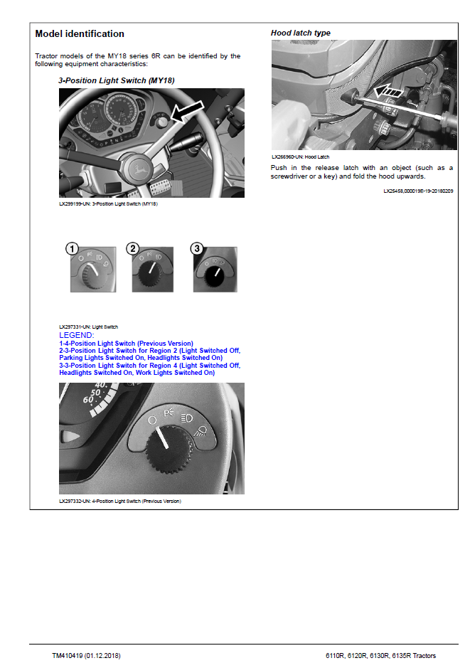 TM410419 John Deere R Series MY18 Tractor Workshop & Repair Manual