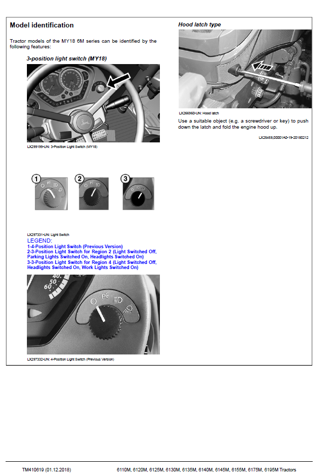 TM410719 John Deere M Series Tractor Troubleshooting Repair Manual