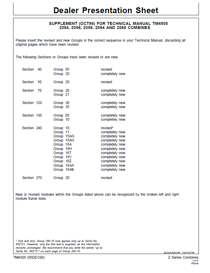 TM4505 John Deere 2054-2066 Series Combine Workshop Manual PDF