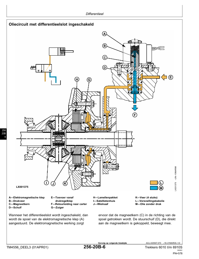 TM4556 John Deere 6010/6910S SE Technical Manual Download
