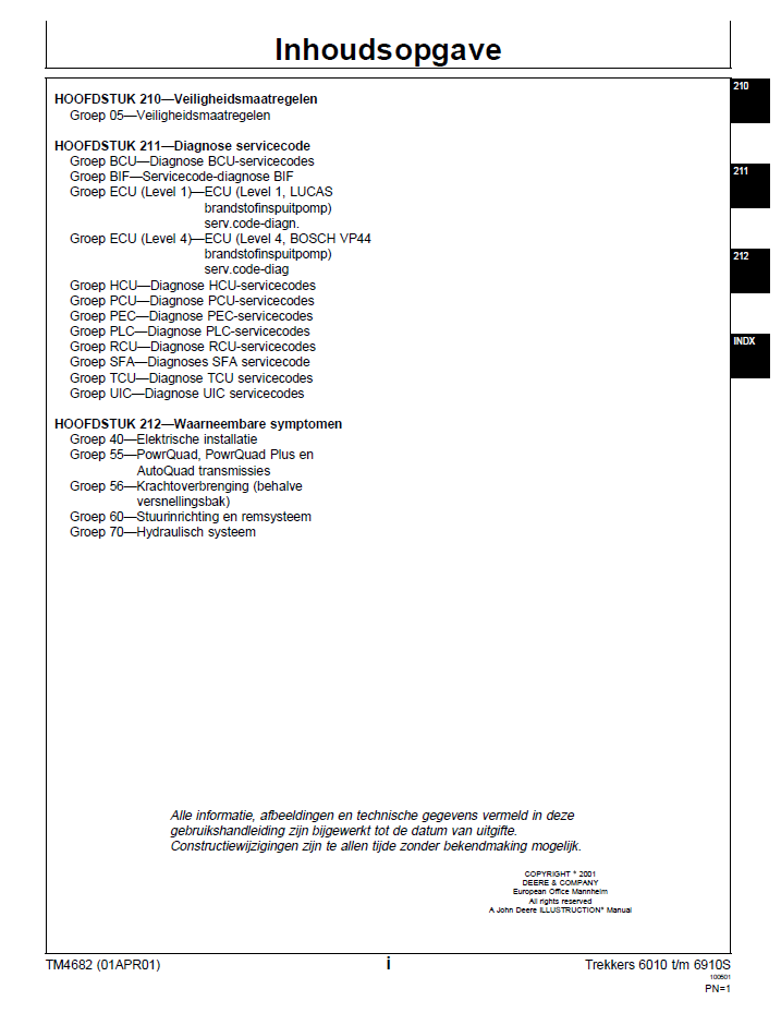 TM4682 John Deere Tractor Troubleshooting & Repair Diagnostic Manual