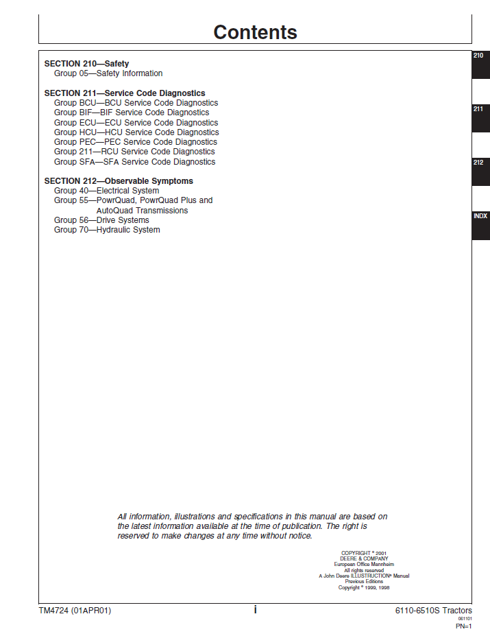 TM4724 John Deere Tractor Troubleshooting & Diagnostic Service Manual