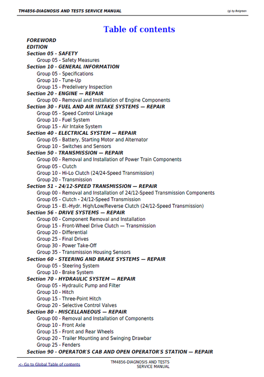 TM4856 | John Deere 5215-5515 Tractor Diagnosis & Testing Service Manual