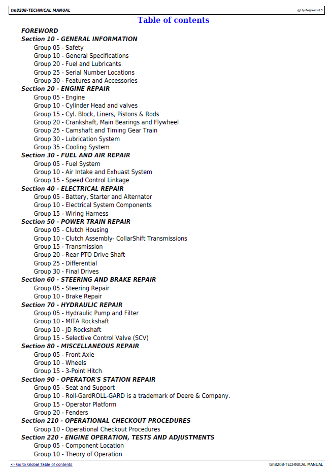 TM8208 John Deere 5303 5403 Tractor Service and Technical Manual PDF