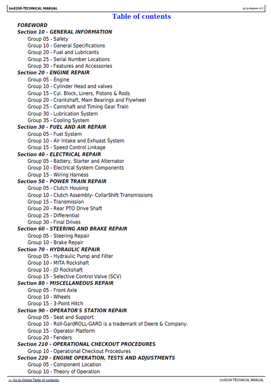 TM8208 John Deere 5303 5403 Tractor Service and Technical Manual PDF