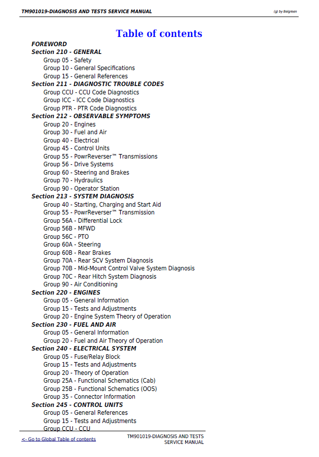TM901019 John Deere 5055E, 5065E & 5075E Workshop Diagnostic PDF Manual