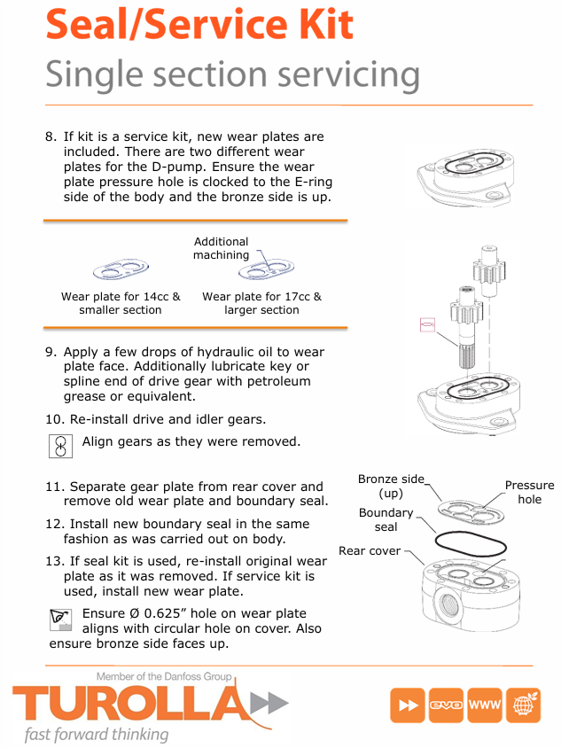 Turolla D-Pump GEHL Rebuild Guide 2016 – 50940484 PDF