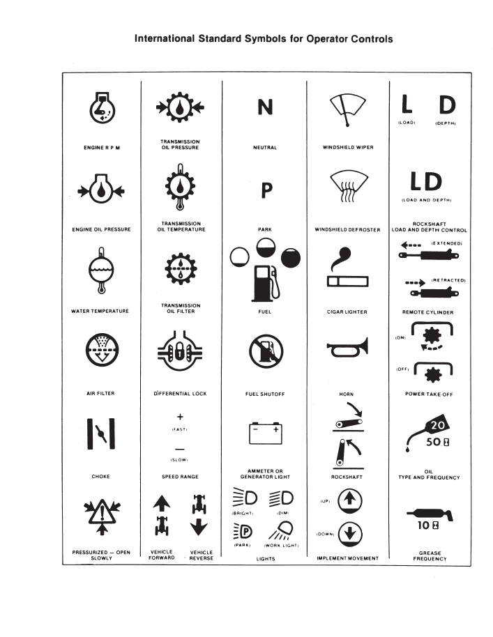 Versatile 835 855 875 895 Tractor Manual PDF 42083540