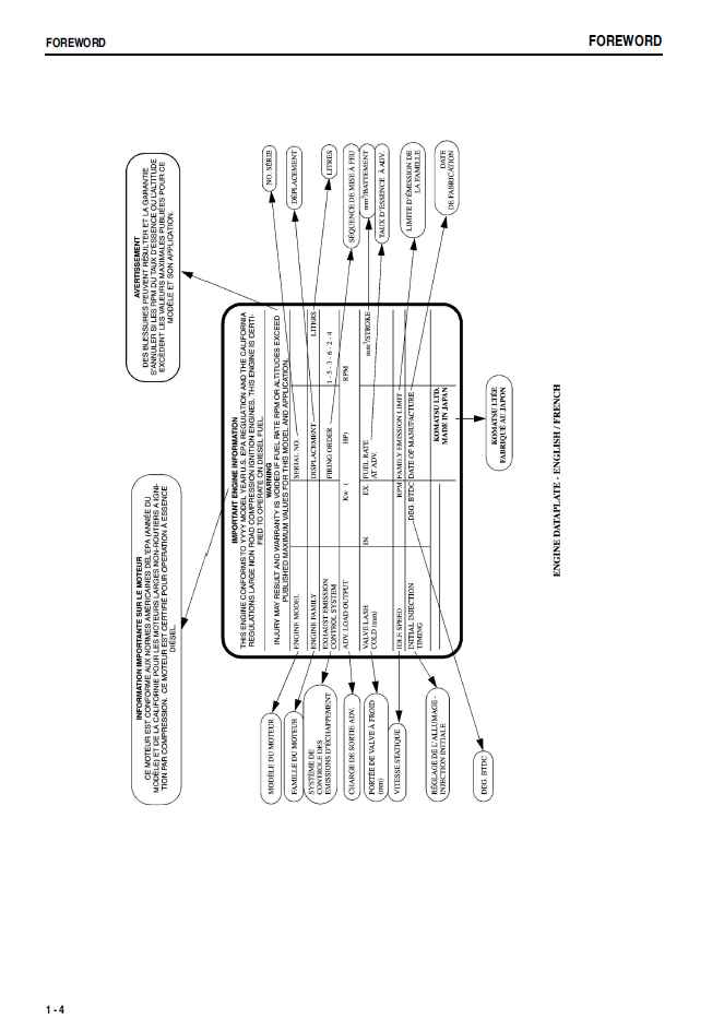 WA30-5 WA50-3 Wheel Loader Operation Manual SEAM059800T