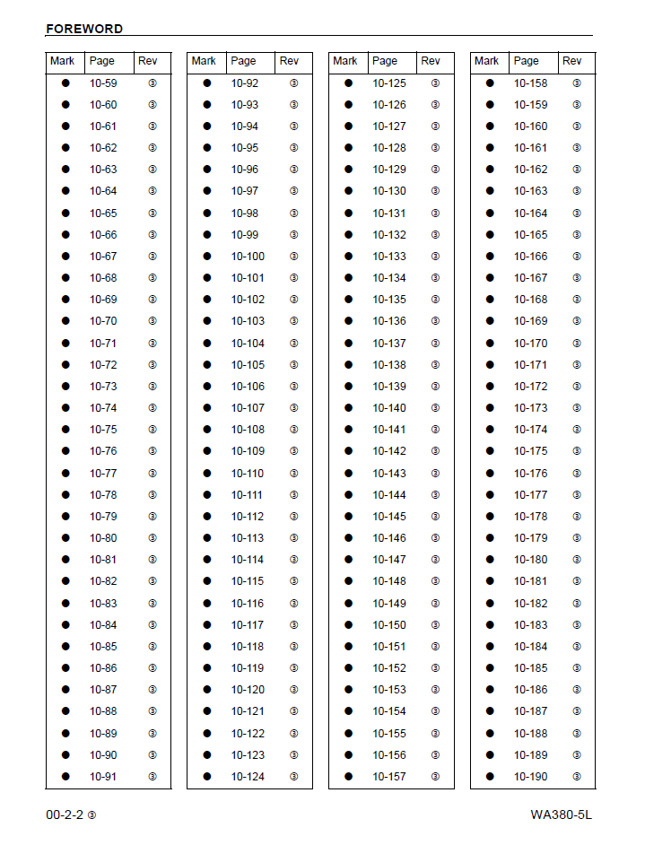 WA380-5L Komatsu Wheel Loader Service Manual CEBM009703
